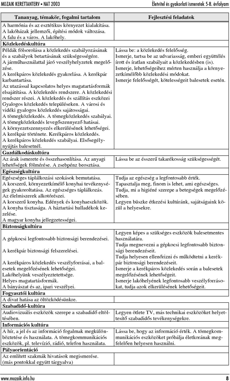 A kerékpár karbantartása. Az utazással kapcsolatos helyes magatartásformák elsajátítása. A közlekedés rendszere. A közlekedési rendszer részei.