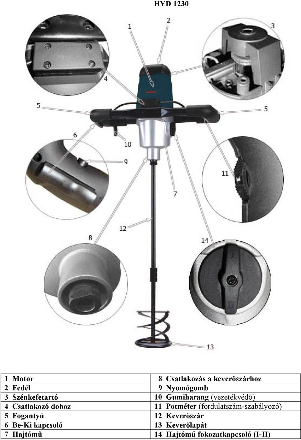 Potméter (fordulatszám-szabályozó) 5 Fogantyú 12 Keverőszár 6