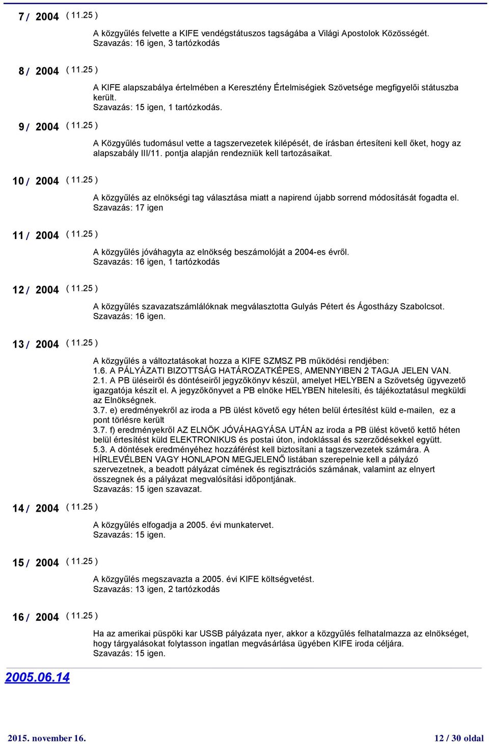 A Közgyűlés tudomásul vette a tagszervezetek kilépését, de írásban értesíteni kell őket, hogy az alapszabály III/11. pontja alapján rendezniük kell tartozásaikat. 10 / 2004 ( 11.