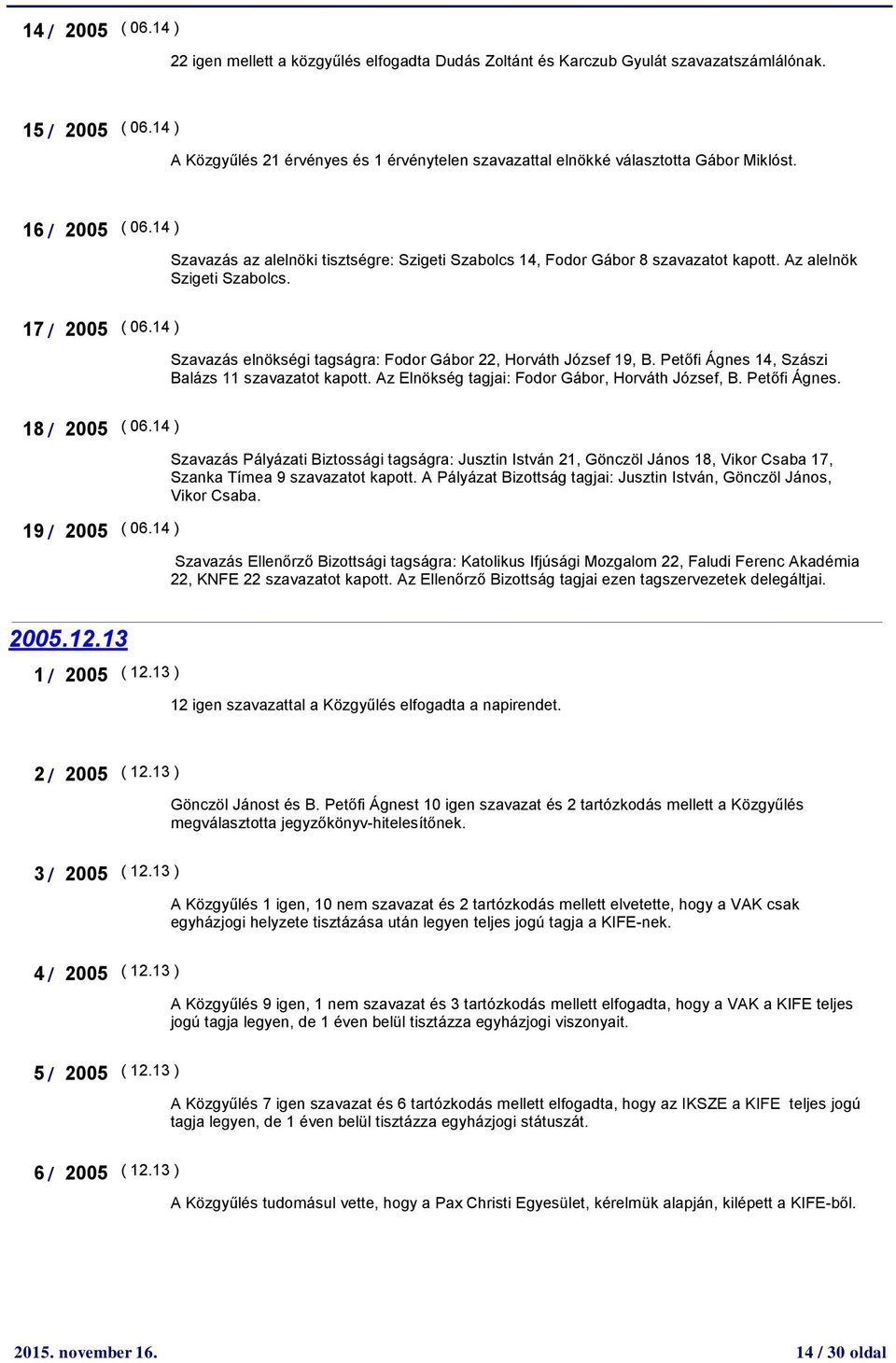 Az alelnök Szigeti Szabolcs. 17 / 2005 ( 06.14 ) Szavazás elnökségi tagságra: Fodor Gábor 22, Horváth József 19, B. Petőfi Ágnes 14, Szászi Balázs 11 szavazatot kapott.