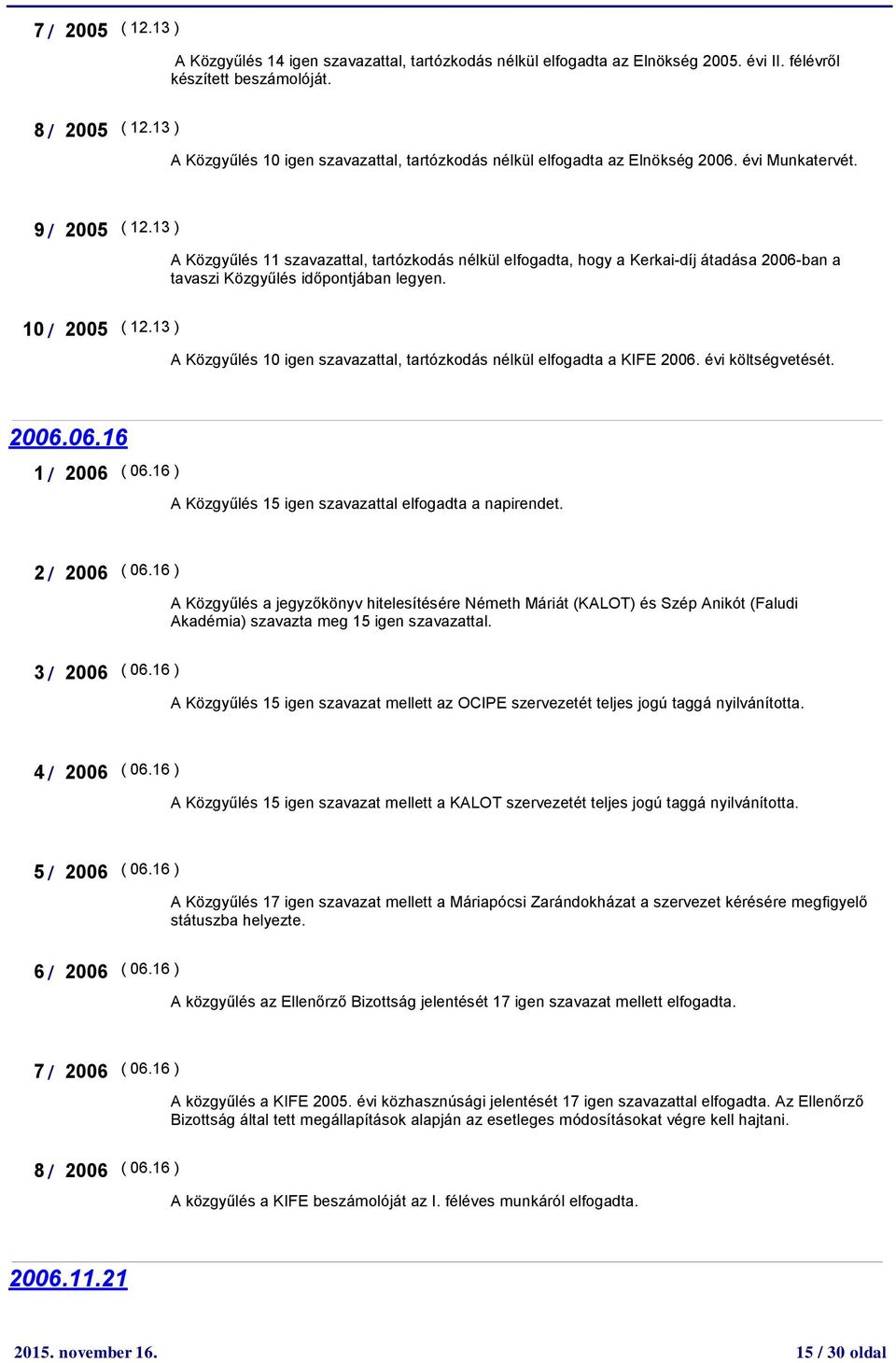 13 ) A Közgyűlés 11 szavazattal, tartózkodás nélkül elfogadta, hogy a Kerkai-díj átadása 2006-ban a tavaszi Közgyűlés időpontjában legyen. 10 / 2005 ( 12.