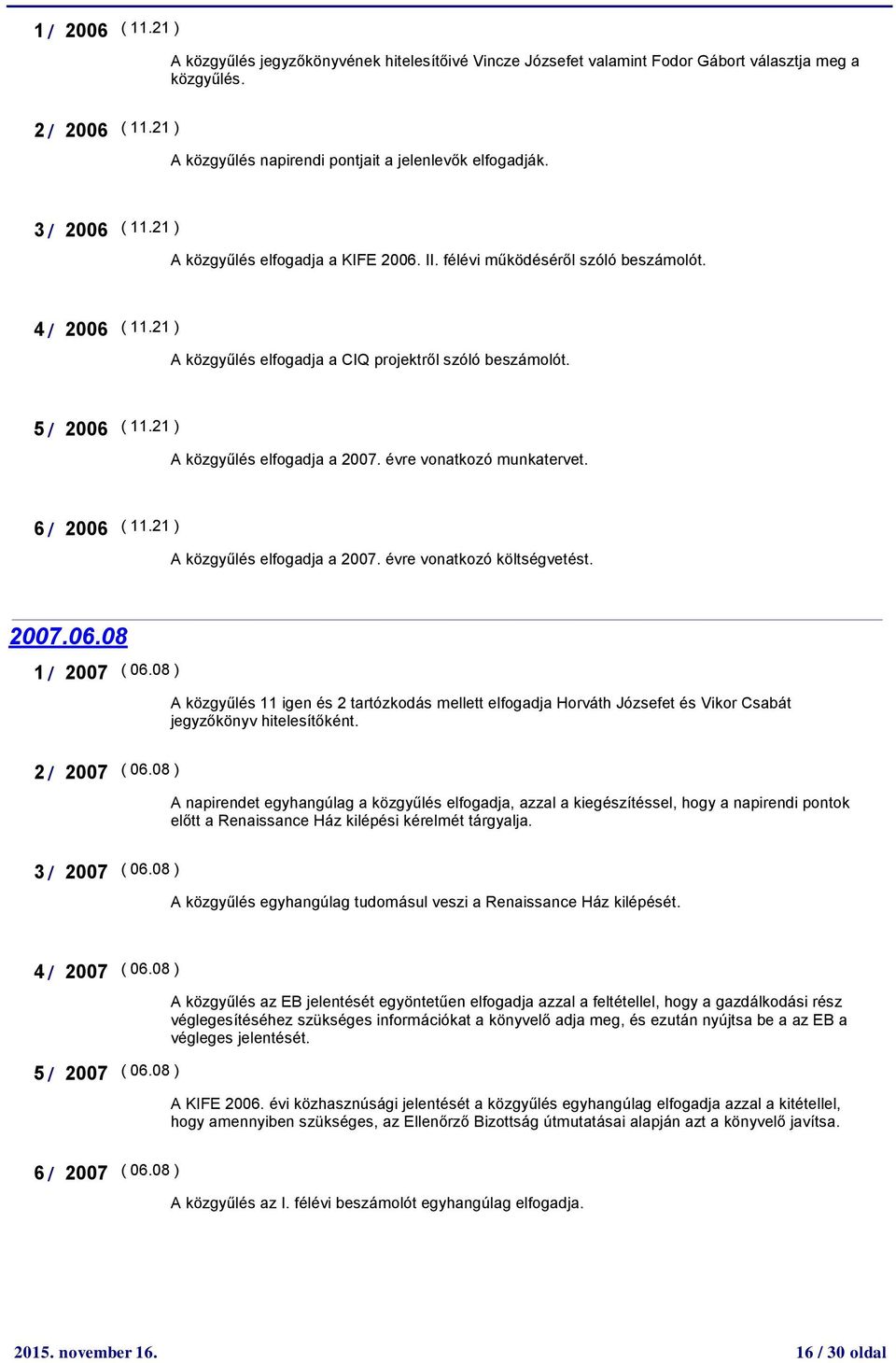 21 ) A közgyűlés elfogadja a 2007. évre vonatkozó munkatervet. 6 / 2006 ( 11.21 ) A közgyűlés elfogadja a 2007. évre vonatkozó költségvetést. 2007.06.08 1 / 2007 ( 06.