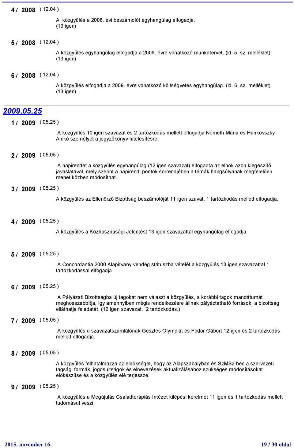 25 ) A közgyűlés 10 igen szavazat és 2 tartózkodás mellett elfogadja Németh Mária és Hankovszky Anikó személyét a jegyzőkönyv hitelesítésre. 2 / 2009 ( 05.05 ) 3 / 2009 ( 05.