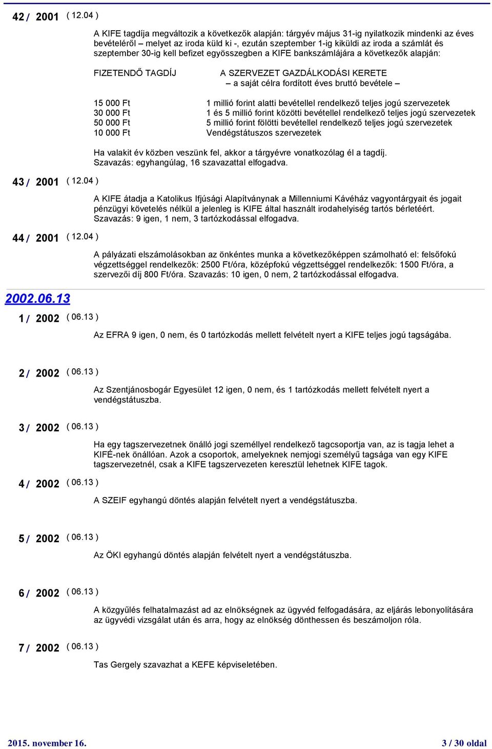 szeptember 30-ig kell befizet egyösszegben a KIFE bankszámlájára a következők alapján: FIZETENDŐ TAGDÍJ A SZERVEZET GAZDÁLKODÁSI KERETE a saját célra fordított éves bruttó bevétele 43 / 2001 ( 12.