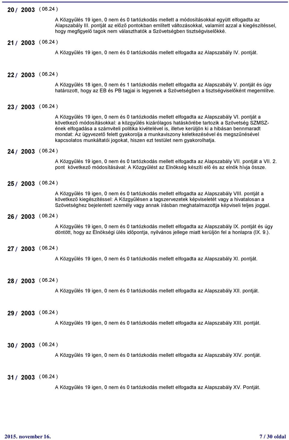 A Közgyűlés 19 igen, 0 nem és 0 tartózkodás mellett elfogadta az Alapszabály IV. pontját. 22 / 2003 ( 06.24 ) A Közgyűlés 18 igen, 0 nem és 1 tartózkodás mellett elfogadta az Alapszabály V.