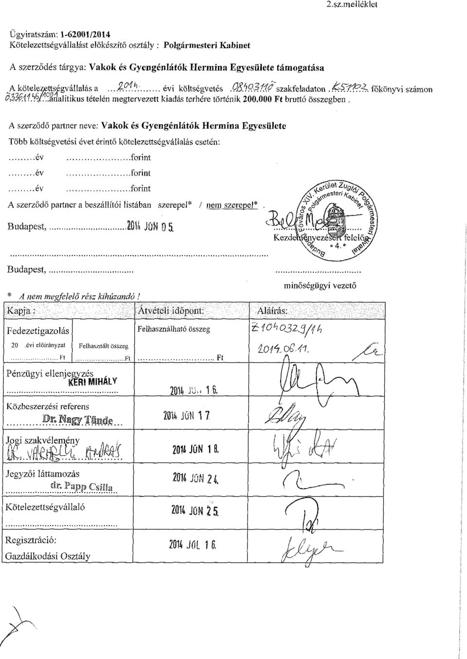 a...hp.íív évi költségvetés.qs.íq3w szakfeladaton.4<^ffa főkönyvi 0$Mi.ib?J....analitikus tételén megtervezett kiadás terhére történik 200.000 Ft bruttó összegben.