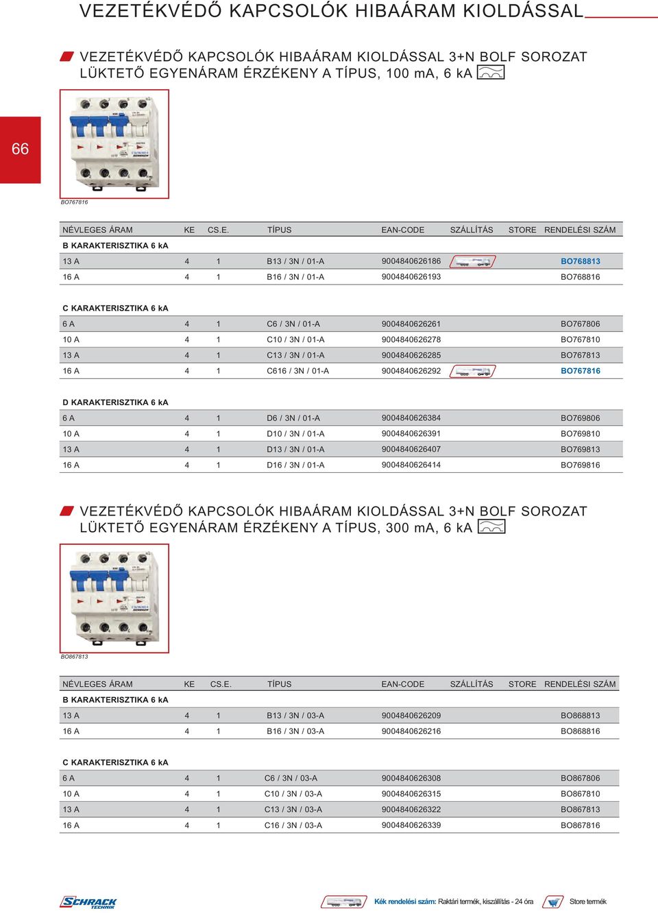 / 3N / 01-A 9004840626278 BO767810 13 A 4 1 C13 / 3N / 01-A 9004840626285 BO767813 16 A 4 1 C616 / 3N / 01-A 9004840626292 BO767816 D KARAKTERISZTIKA 6 ka 6 A 4 1 D6 / 3N / 01-A 9004840626384