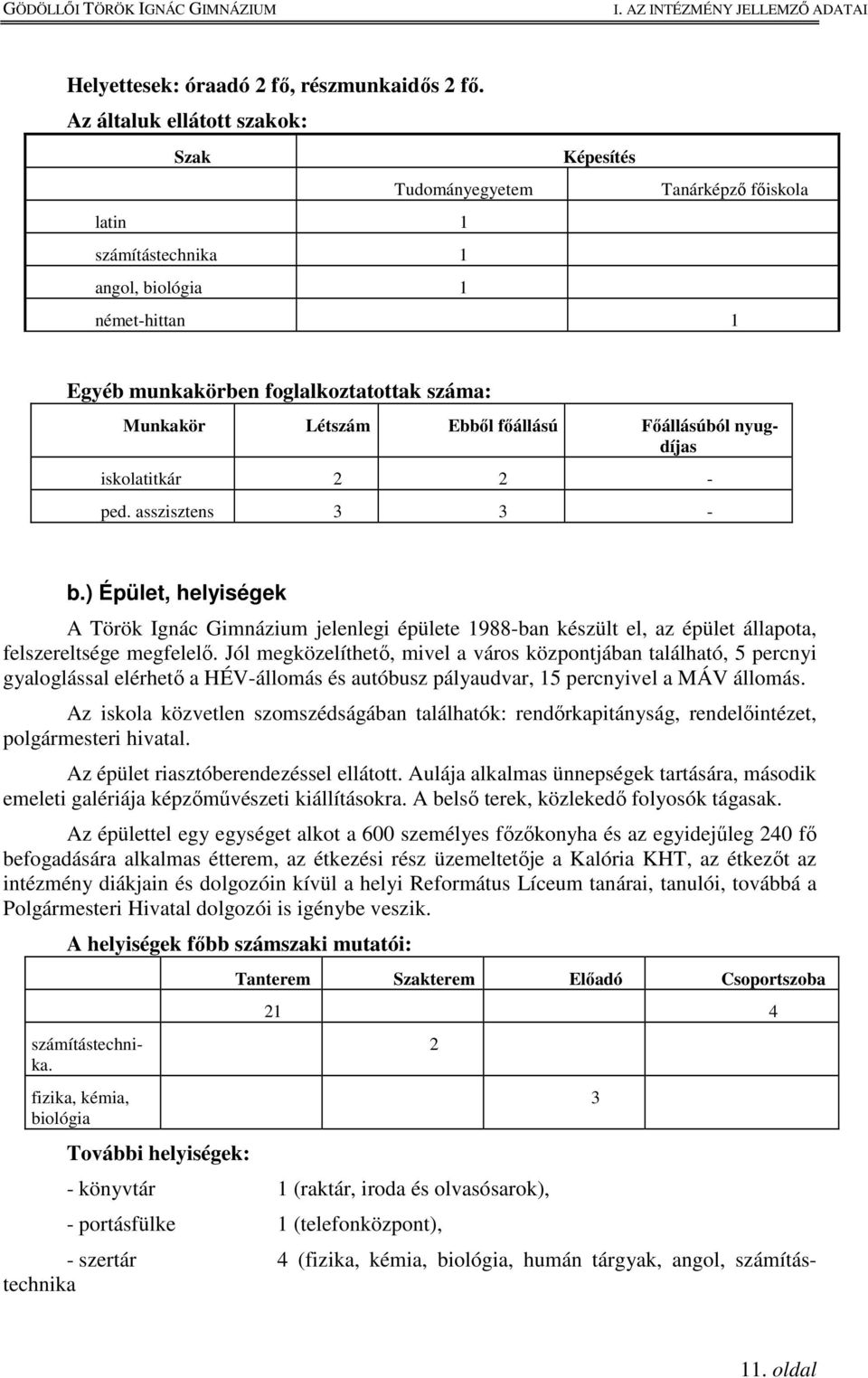 - ped. asszisztens 3 3 - b.) Épület, helyiségek A Török Ignác Gimnázium jelenlegi épülete 1988-ban készült el, az épület állapota, felszereltsége megfelelő.