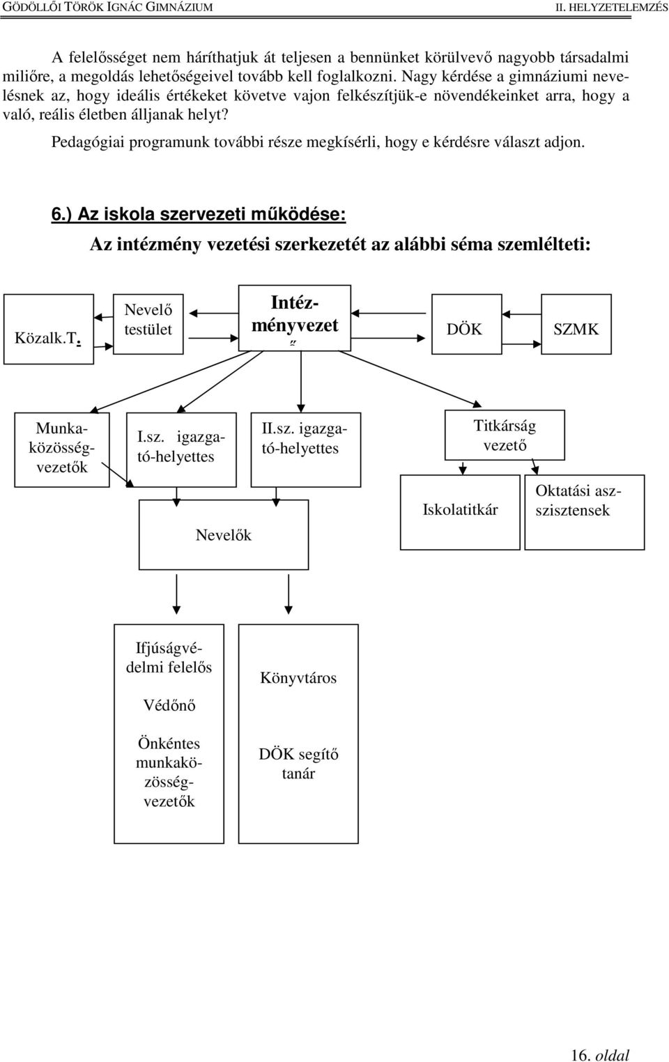 Pedagógiai programunk további része megkísérli, hogy e kérdésre választ adjon. 6.) Az iskola szervezeti működése: Az intézmény vezetési szerkezetét az alábbi séma szemlélteti: Közalk.T.