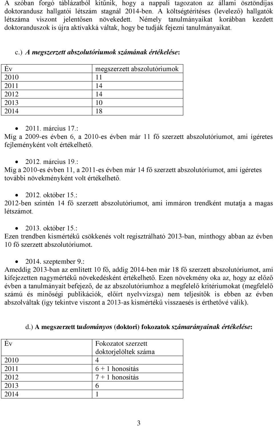 c.) A megszerzett abszolutóriumok számának értékelése: Év megszerzett abszolutóriumok 2010 11 2011 14 2012 14 2013 10 2014 18 2011. március 17.