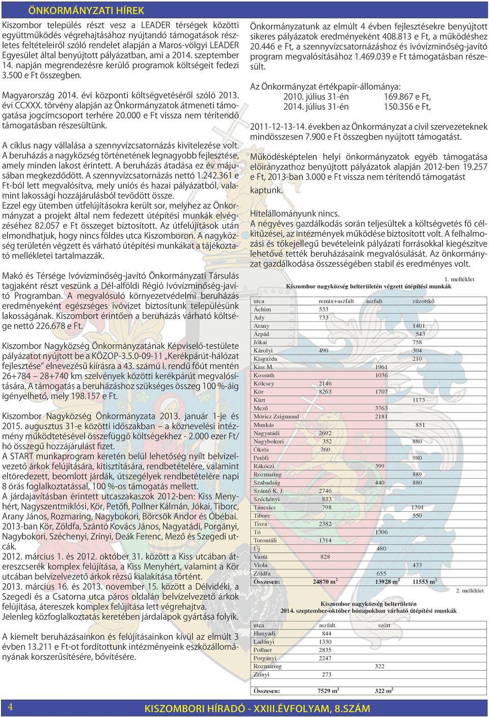 évi központi költségvetéséről szóló 2013. évi CCXXX. törvény alapján az Önkormányzatok átmeneti támogatása jogcímcsoport terhére 20.000 e Ft vissza nem térítendő támogatásban részesültünk.