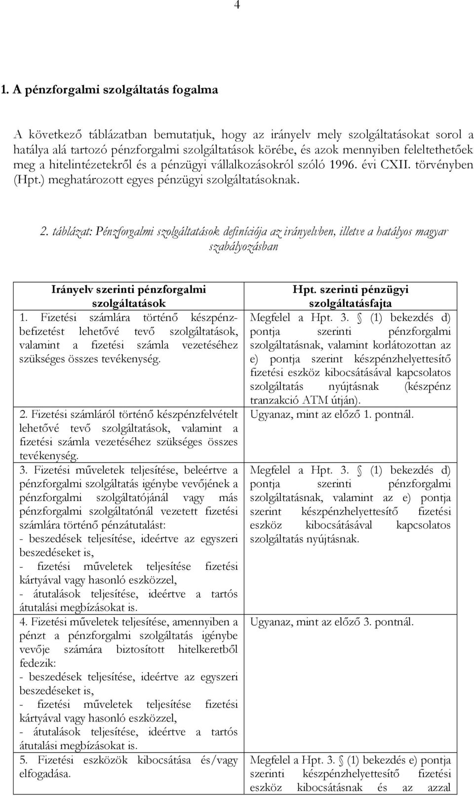 táblázat: Pénzforgalmi szolgáltatások definíciója az irányelvben, illetve a hatályos magyar szabályozásban Irányelv szerinti pénzforgalmi szolgáltatások 1.