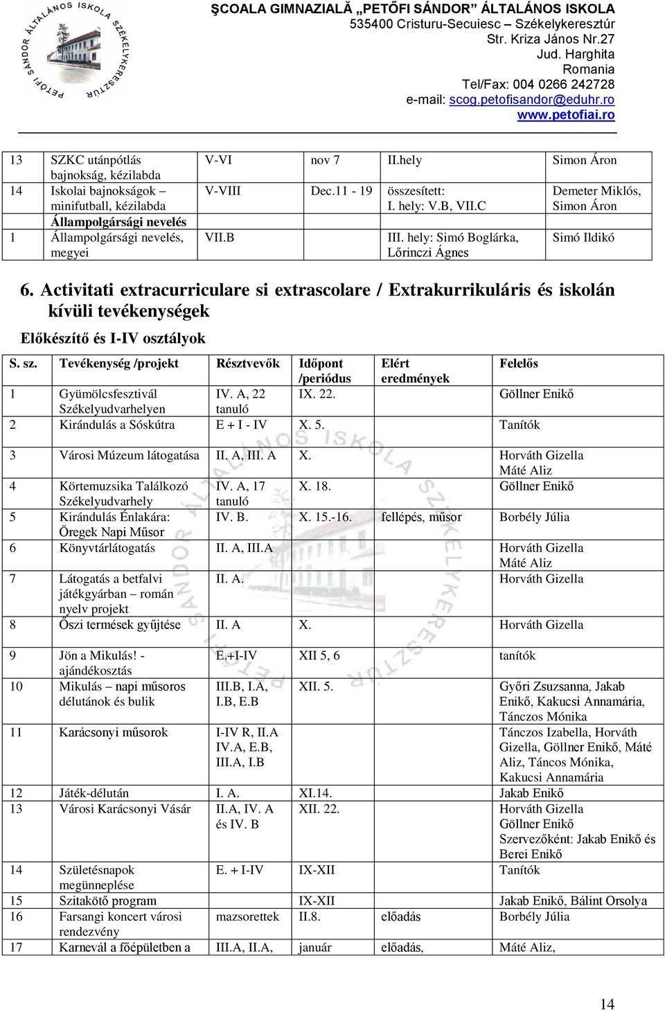 Activitati extracurriculare si extrascolare / Extrakurrikuláris és iskolán kívüli tevékenységek Előkészítő és I-IV osztályok S. sz.