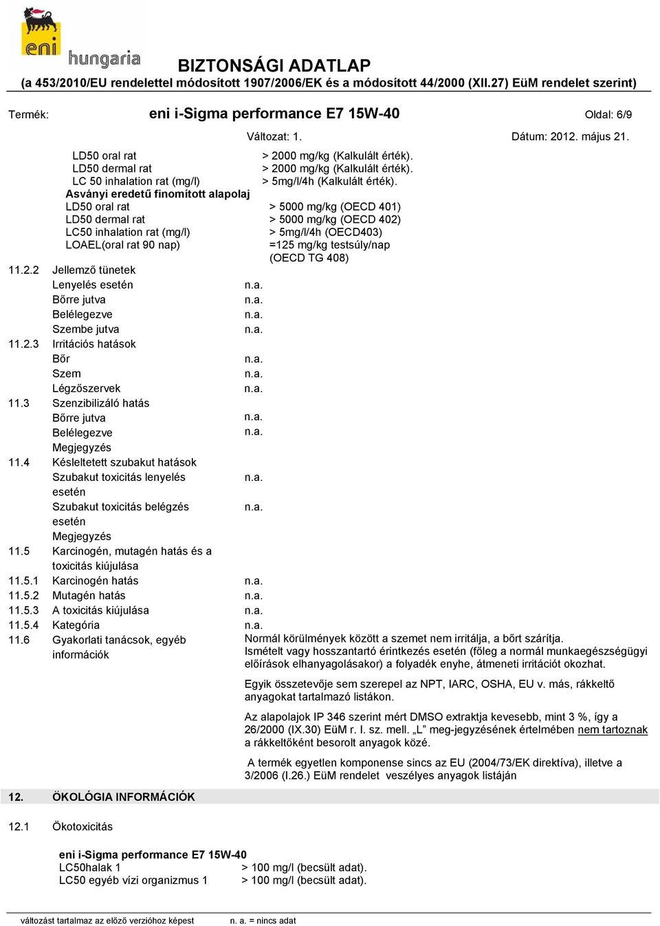 Asványi eredetű finomított alapolaj LD50 oral rat > 5000 mg/kg (OECD 401) LD50 dermal rat > 5000 mg/kg (OECD 402) LC50 inhalation rat (mg/l) > 5mg/l/4h (OECD403) LOAEL(oral rat 90 nap) =125 mg/kg