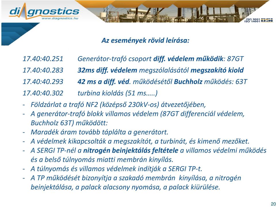 .) Földzárlat a trafó NF2 (középső 230kV os) átvezetőjében, A generátor trafó blokk villamos védelem (87GT differenciál védelem, Buchholz 63T) működött: Maradék áram tovább táplálta a generátort.