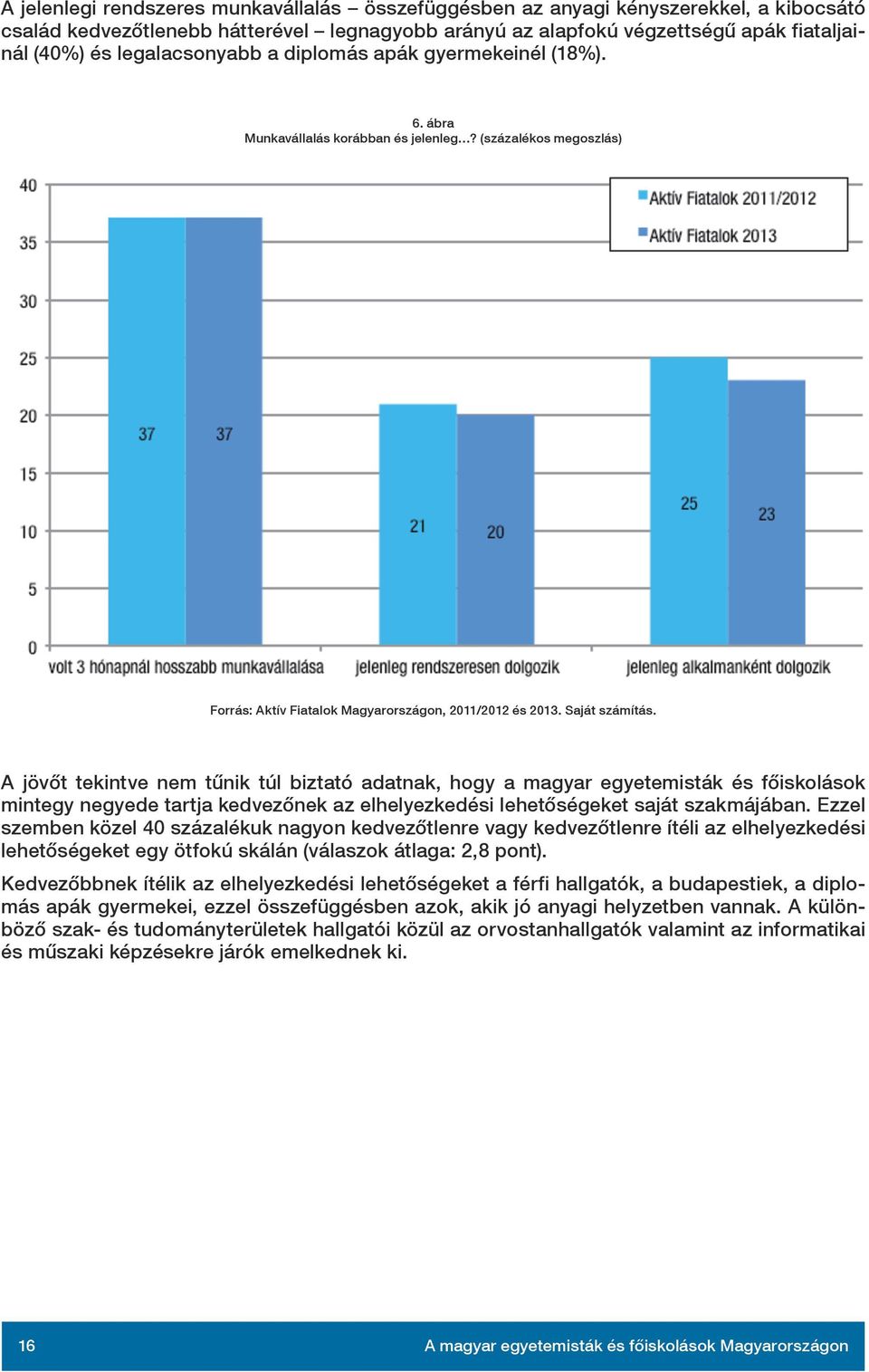 A jövőt tekintve nem tűnik túl biztató adatnak, hogy a magyar egyetemisták és főiskolások mintegy negyede tartja kedvezőnek az elhelyezkedési lehetőségeket saját szakmájában.