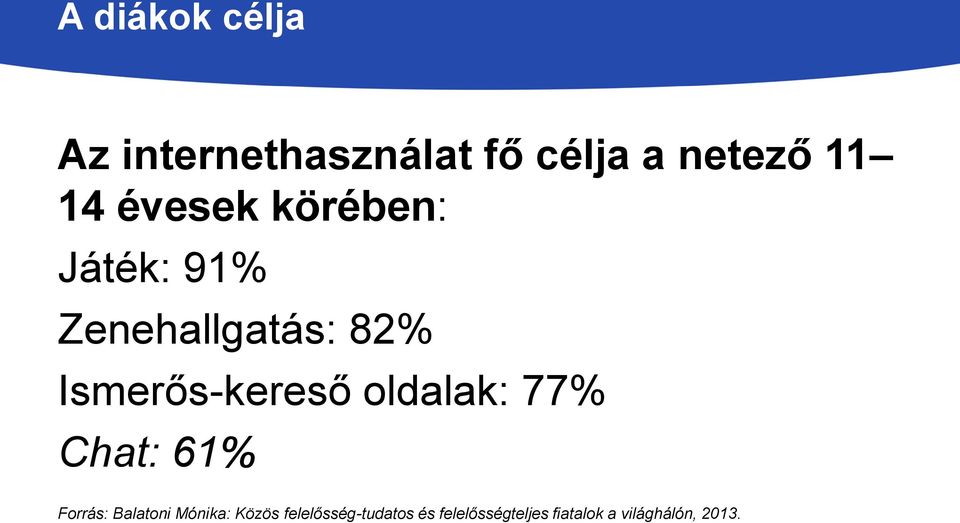 oldalak: 77% Chat: 61% Forrás: Balatoni Mónika: Közös