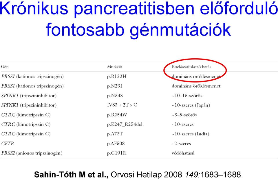 génmutációk Sahin-Tóth M et