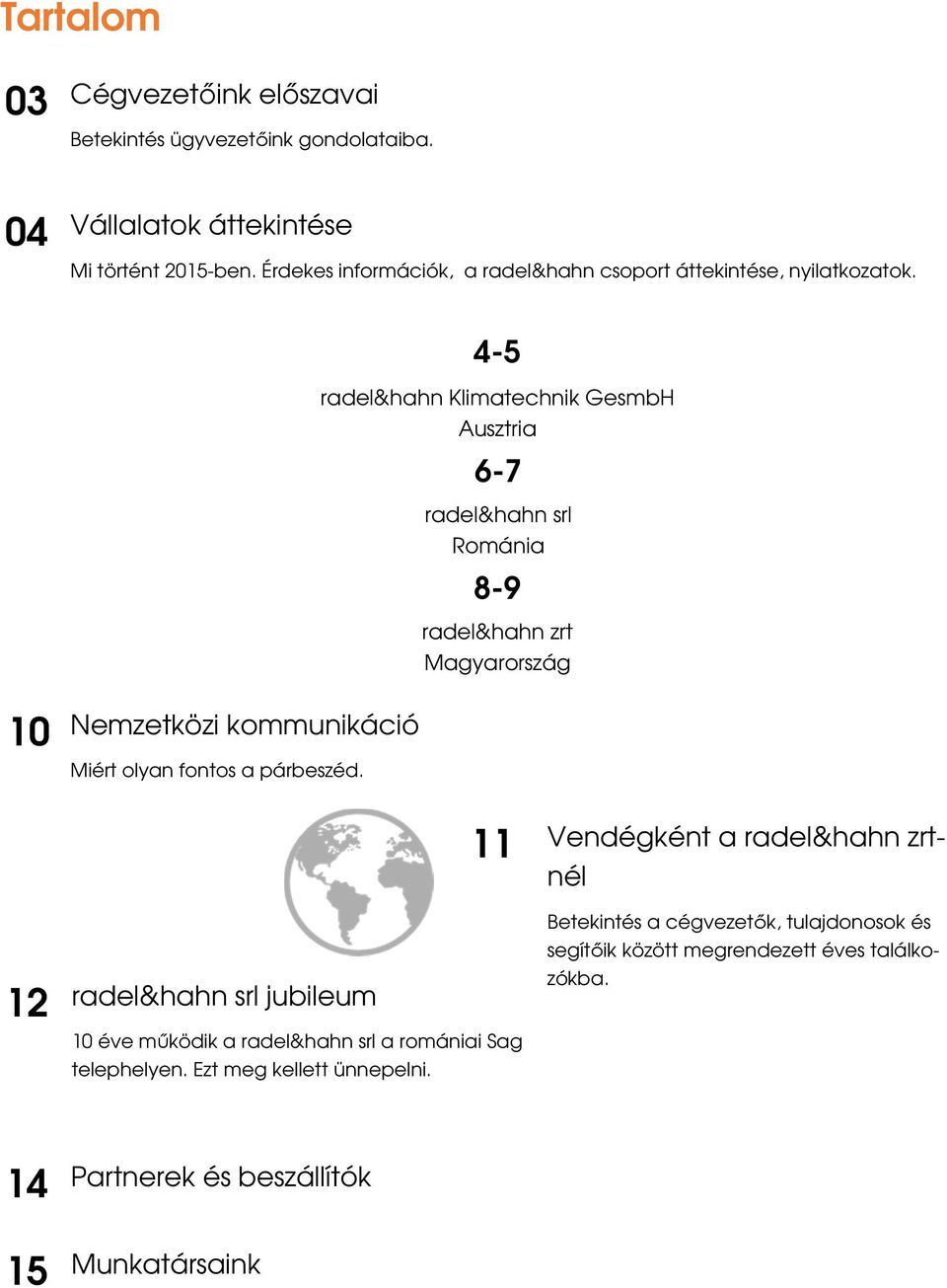 4-5 radel&hahn Klimatechnik GesmbH Ausztria 6-7 radel&hahn srl Románia 8-9 radel&hahn zrt Magyarország 10 Nemzetközi kommunikáció Miért olyan fontos a
