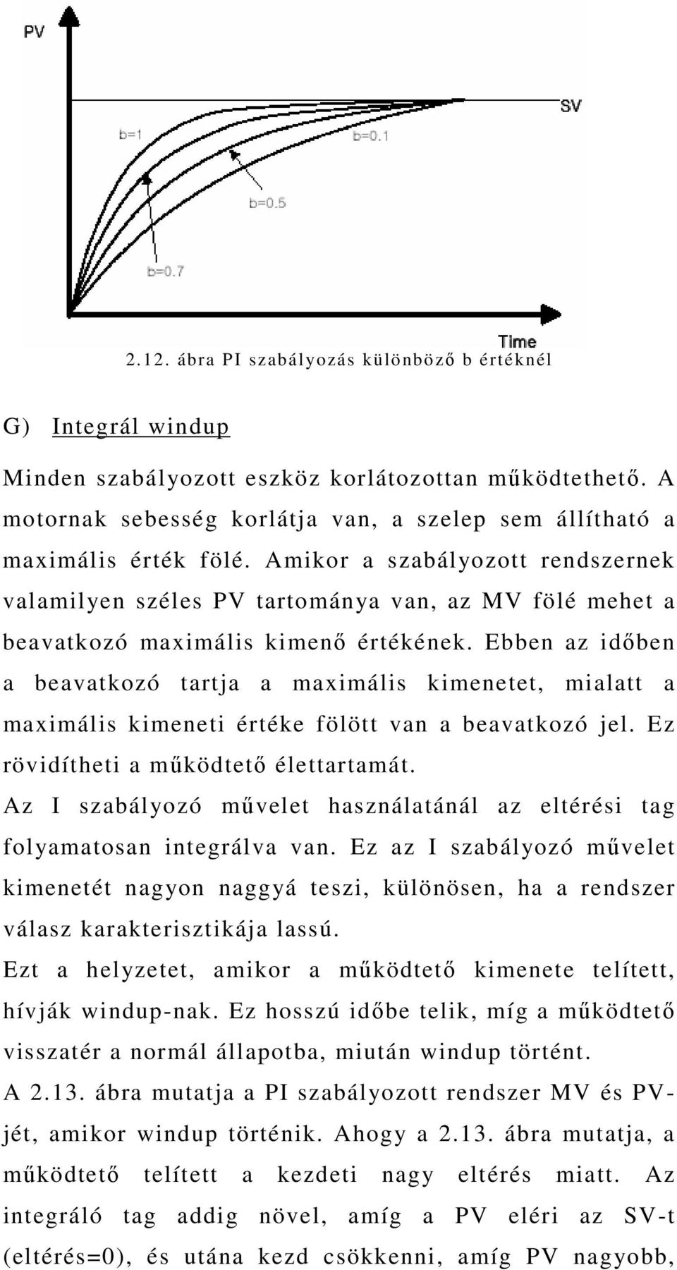 Amikor a szabályozott rendszernek valamilyen széles PV tartománya van, az MV fölé mehet a beavatkozó maximális kimenı értékének.