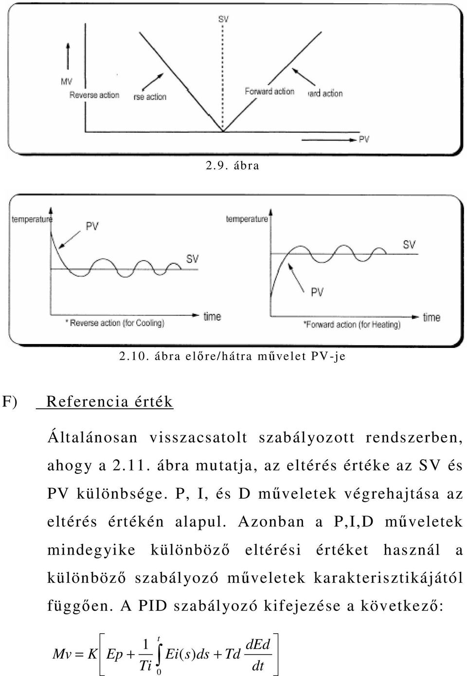 ábra mutatja, az eltérés értéke az SV és PV különbsége. P, I, és D mőveletek végrehajtása az eltérés értékén alapul.