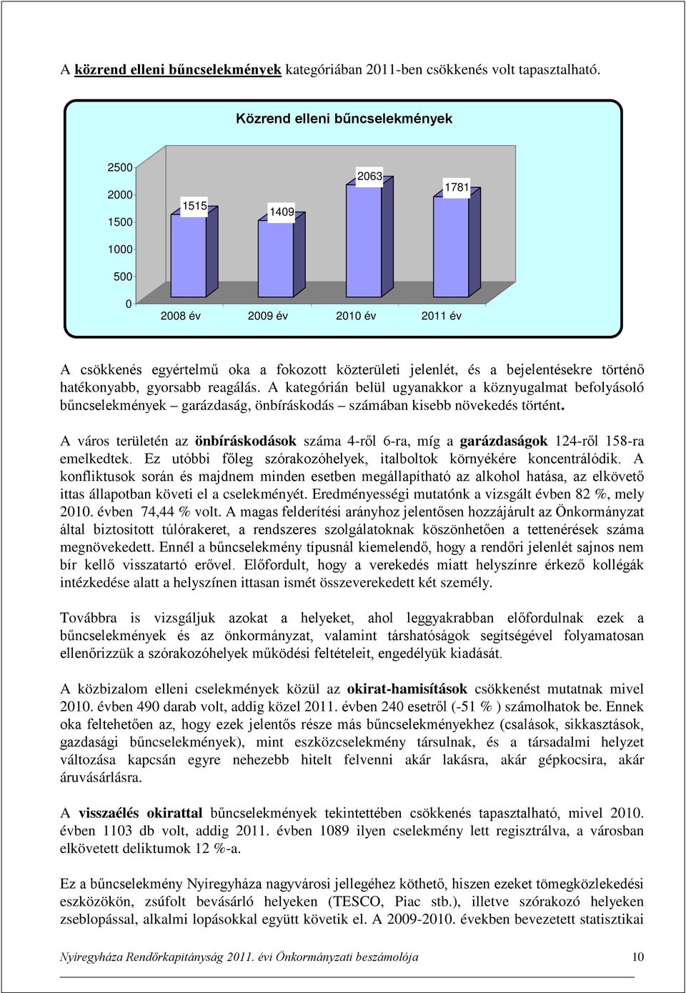 hatékonyabb, gyorsabb reagálás. A kategórián belül ugyanakkor a köznyugalmat befolyásoló bűncselekmények garázdaság, önbíráskodás számában kisebb növekedés történt.