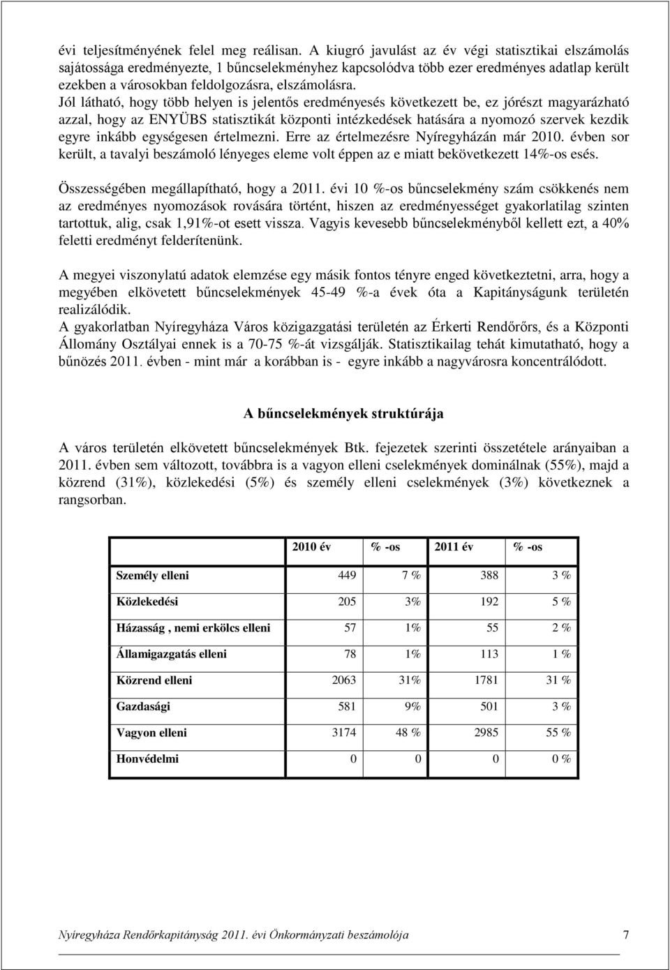 Jól látható, hogy több helyen is jelentős eredményesés következett be, ez jórészt magyarázható azzal, hogy az ENYÜBS statisztikát központi intézkedések hatására a nyomozó szervek kezdik egyre inkább