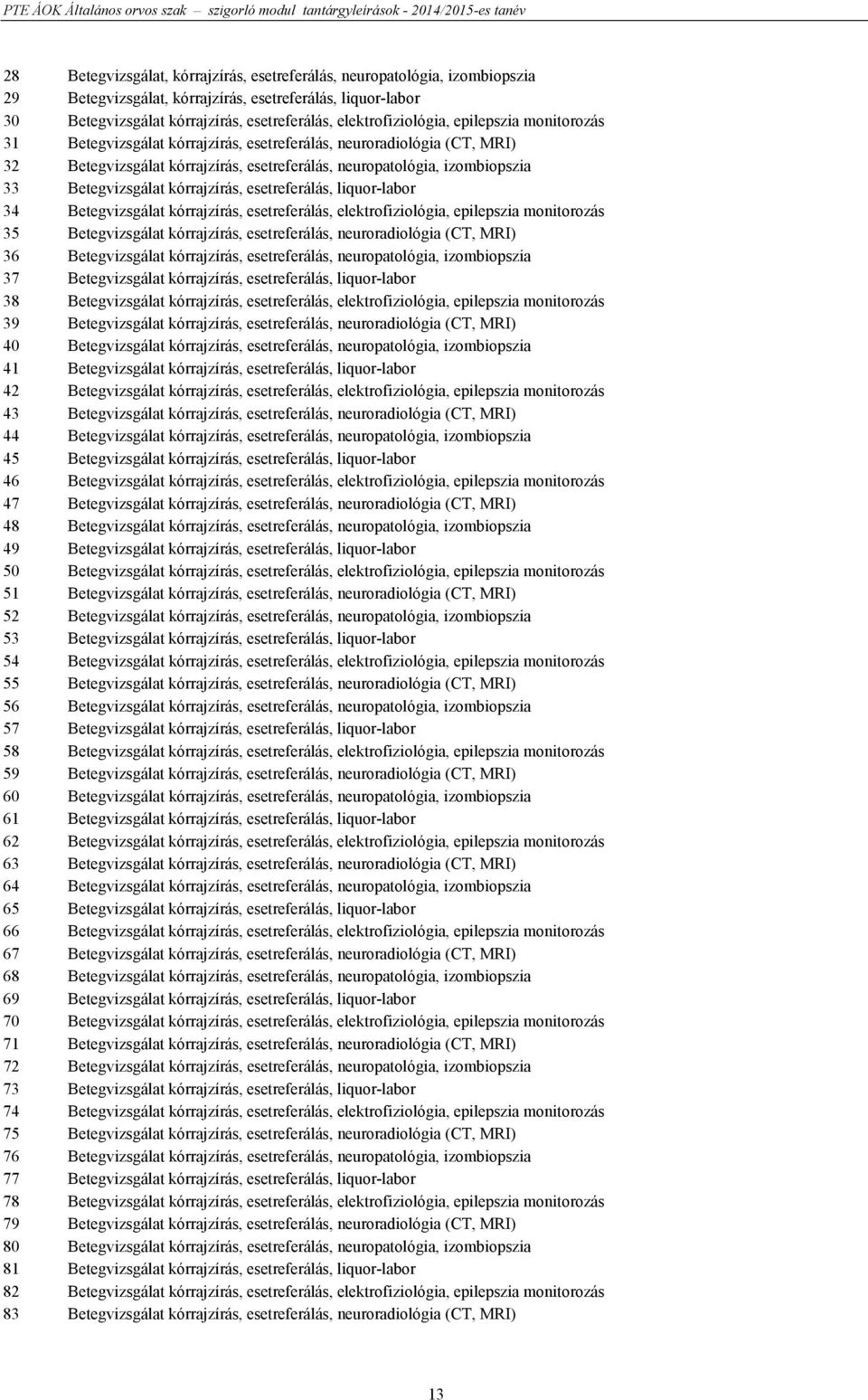 Betegvizsgálat kórrajzírás, esetreferálás, liquor-labor 34 Betegvizsgálat kórrajzírás, esetreferálás, elektrofiziológia, epilepszia monitorozás 35 Betegvizsgálat kórrajzírás, esetreferálás,