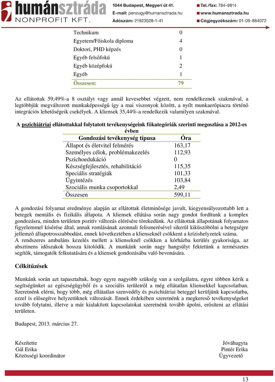 A pszichiátriai ellátottakkal folytatott tevékenységeink főkategóriák szerinti megoszlása a 2012-es évben Gondozási tevékenység típusa Óra Állapot és életvitel felmérés 16,17 Személyes célok,