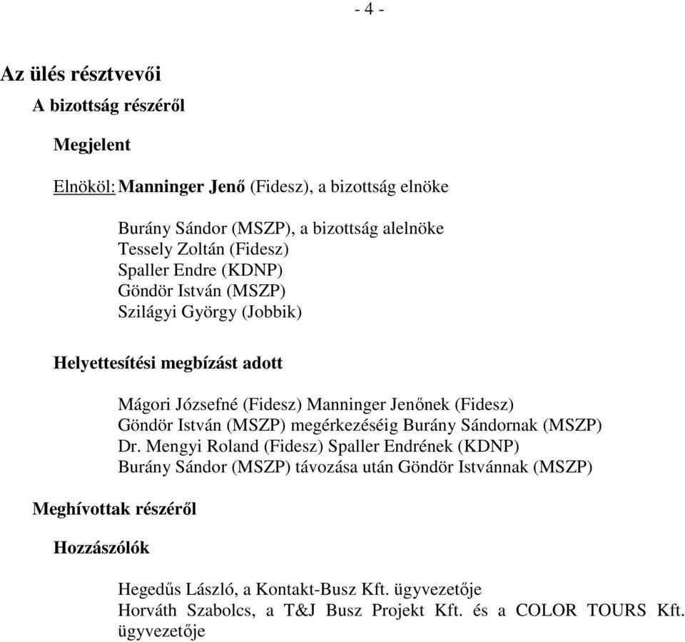 (Fidesz) Manninger Jenőnek (Fidesz) Göndör István (MSZP) megérkezéséig Burány Sándornak (MSZP) Dr.