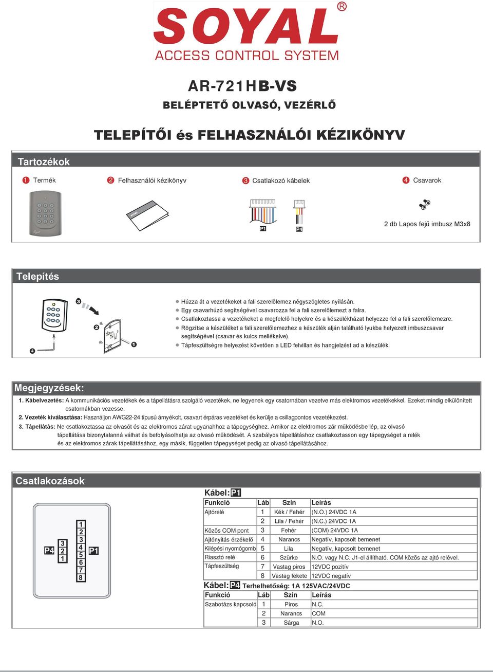 Csatlakoztassa a vezetékeket a megfelelő helyekre és a készülékházat helyezze fel a fali szerelőlemezre.