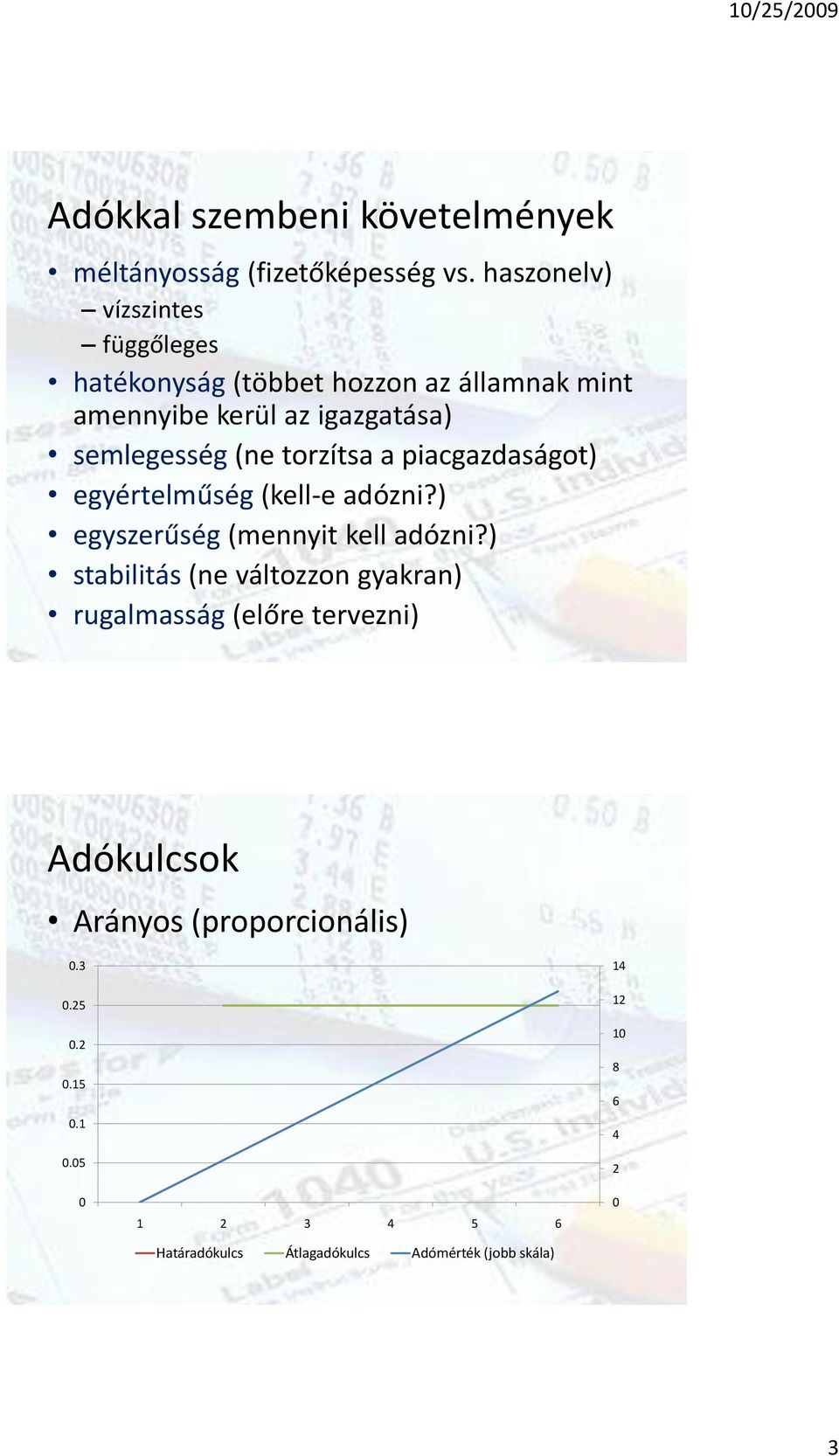 (ne torzítsa a piacgazdaságot) egyértelműség (kell-e adózni?) egyszerűség (mennyit kell adózni?