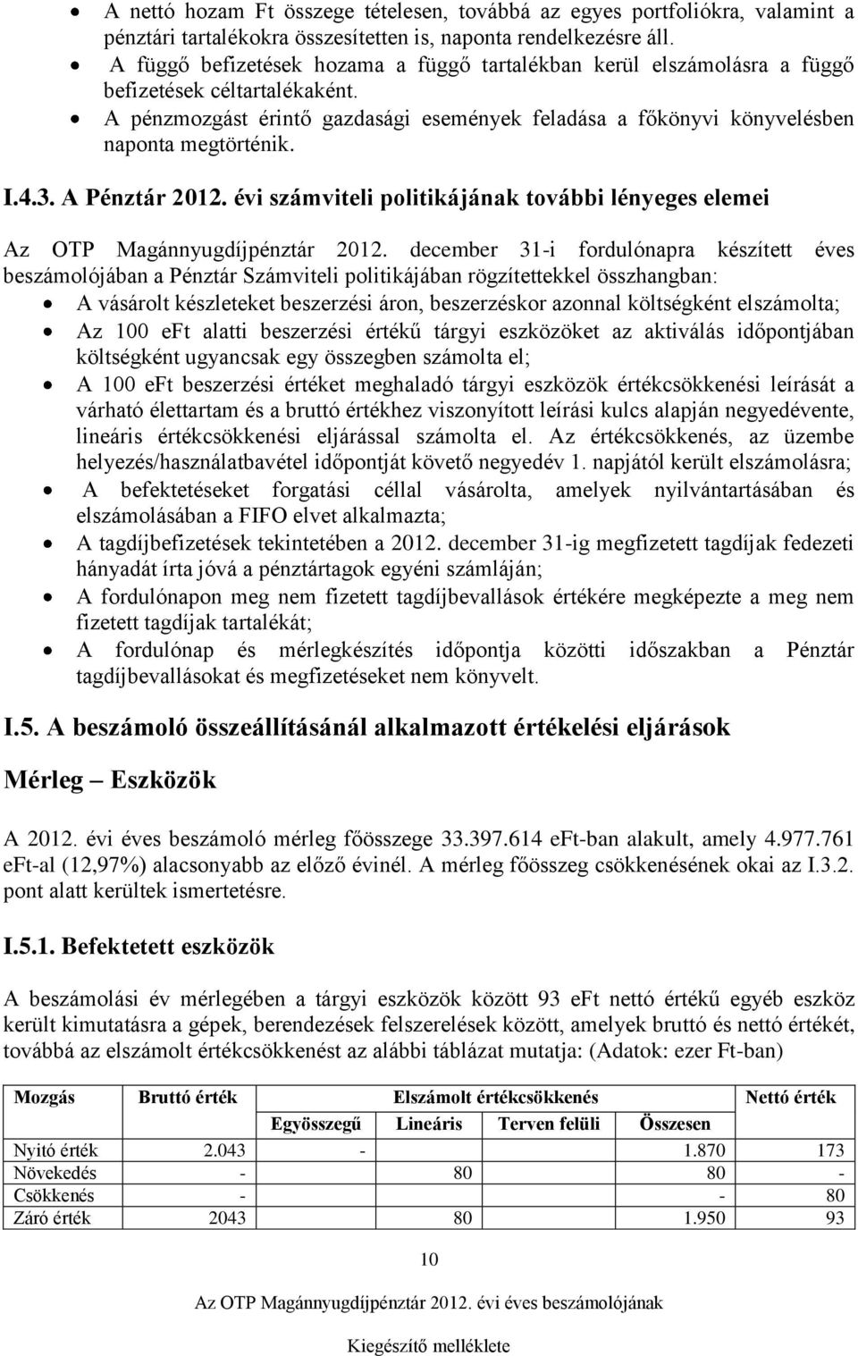 I.4.3. A Pénztár 2012. évi számviteli politikájának további lényeges elemei Az OTP Magánnyugdíjpénztár 2012.