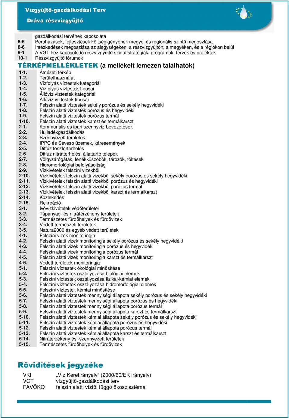 Átnézeti térkép 1-2. Területhasználat 1-3. Vízfolyás víztestek kategóriái 1-4. Vízfolyás víztestek típusai 1-5. Állóvíz víztestek kategóriái 1-6. Állóvíz víztestek típusai 1-7.