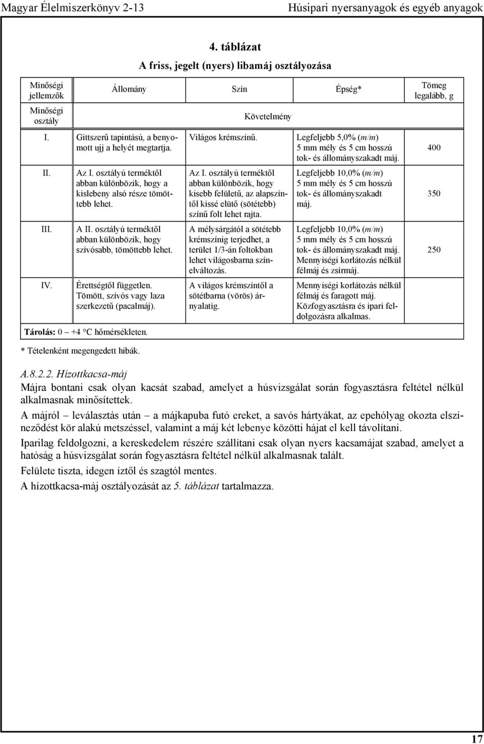 osztályú terméktől abban különbözik, hogy szívósabb, tömöttebb lehet. Érettségtől független. Tömött, szívós vagy laza szerkezetű (pacalmáj). Tárolás: 0 +4 C hőmérsékleten. Világos krémszínű.