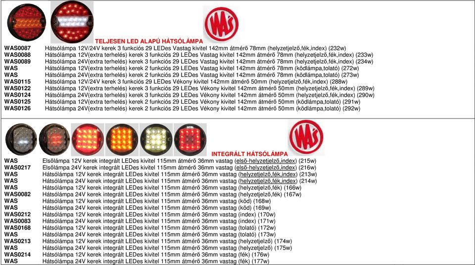 (helyzetjelző,fék,index) (234w) WAS Hátsólámpa 12V(extra terhelés) kerek 2 funkciós 29 LEDes Vastag kivitel 142mm átmérő 78mm (ködlámpa,tolató) (272w) WAS Hátsólámpa 24V(extra terhelés) kerek 2