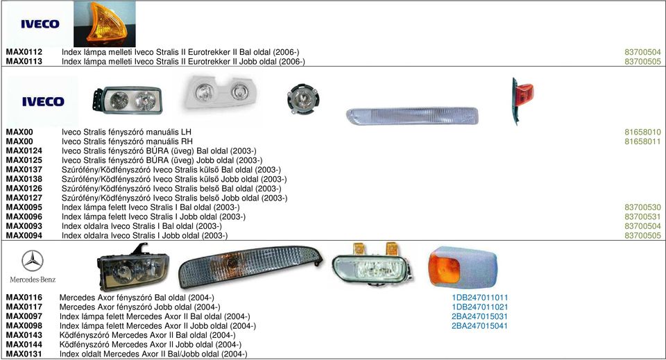 (2003-) MAX0137 Szúrófény/Ködfényszóró Iveco Stralis külső Bal oldal (2003-) MAX0138 Szúrófény/Ködfényszóró Iveco Stralis külső Jobb oldal (2003-) MAX0126 Szúrófény/Ködfényszóró Iveco Stralis belső