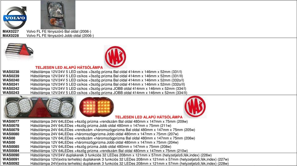 oldal 414mm x 146mm x 52mm (332o/I) Hátsólámpa 12V/24V 5 LED csíkos +3szög prizma Bal oldal 414mm x 146mm x 52mm (332o/II) Hátsólámpa 12V/24V 5 LED csíkos +3szög prizma JOBB oldal 414mm x 146mm x