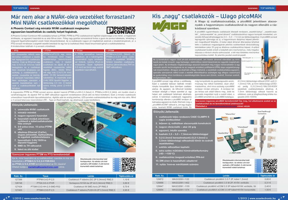 A Phoenix Contact Combicon HD családjába tartozó új PTSM, PTPM és PTQ csatlakozóinak legfőbb tulajdonságai a kis méret, a megbízható érintkezés, az egyszerű használat és az akár 6A-es áram.