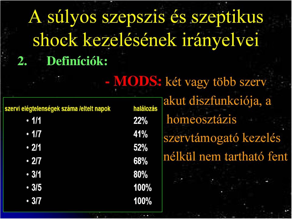 akut diszfunkciója, a homeosztázis