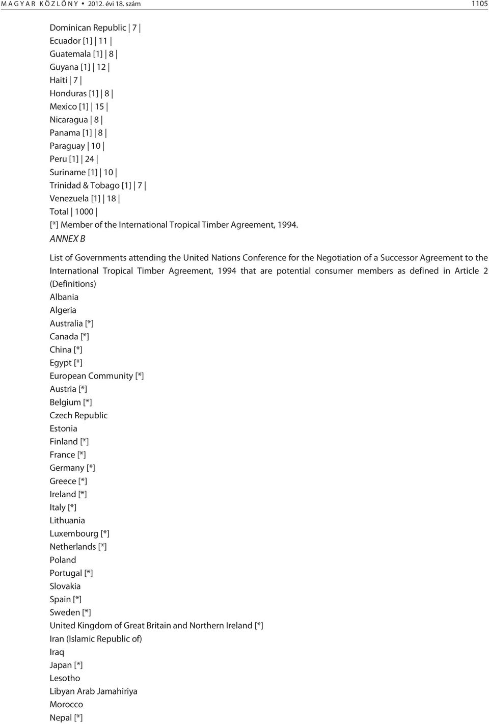 7 Venezuela [1] 18 Total 1000 [*] Member of the International Tropical Timber Agreement, 1994.