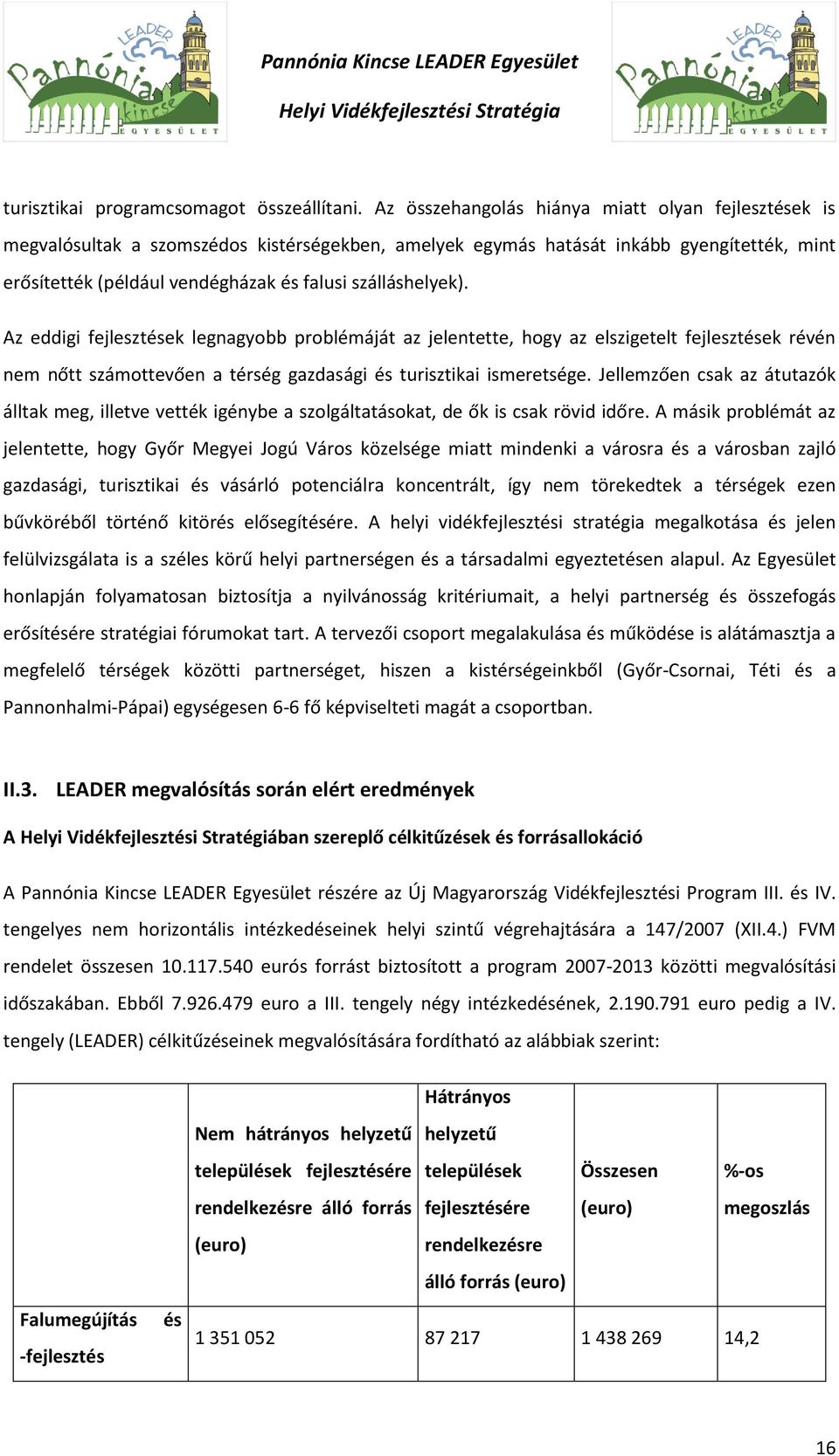 szálláshelyek). Az eddigi fejlesztések legnagyobb problémáját az jelentette, hogy az elszigetelt fejlesztések révén nem nőtt számottevően a térség gazdasági és turisztikai ismeretsége.