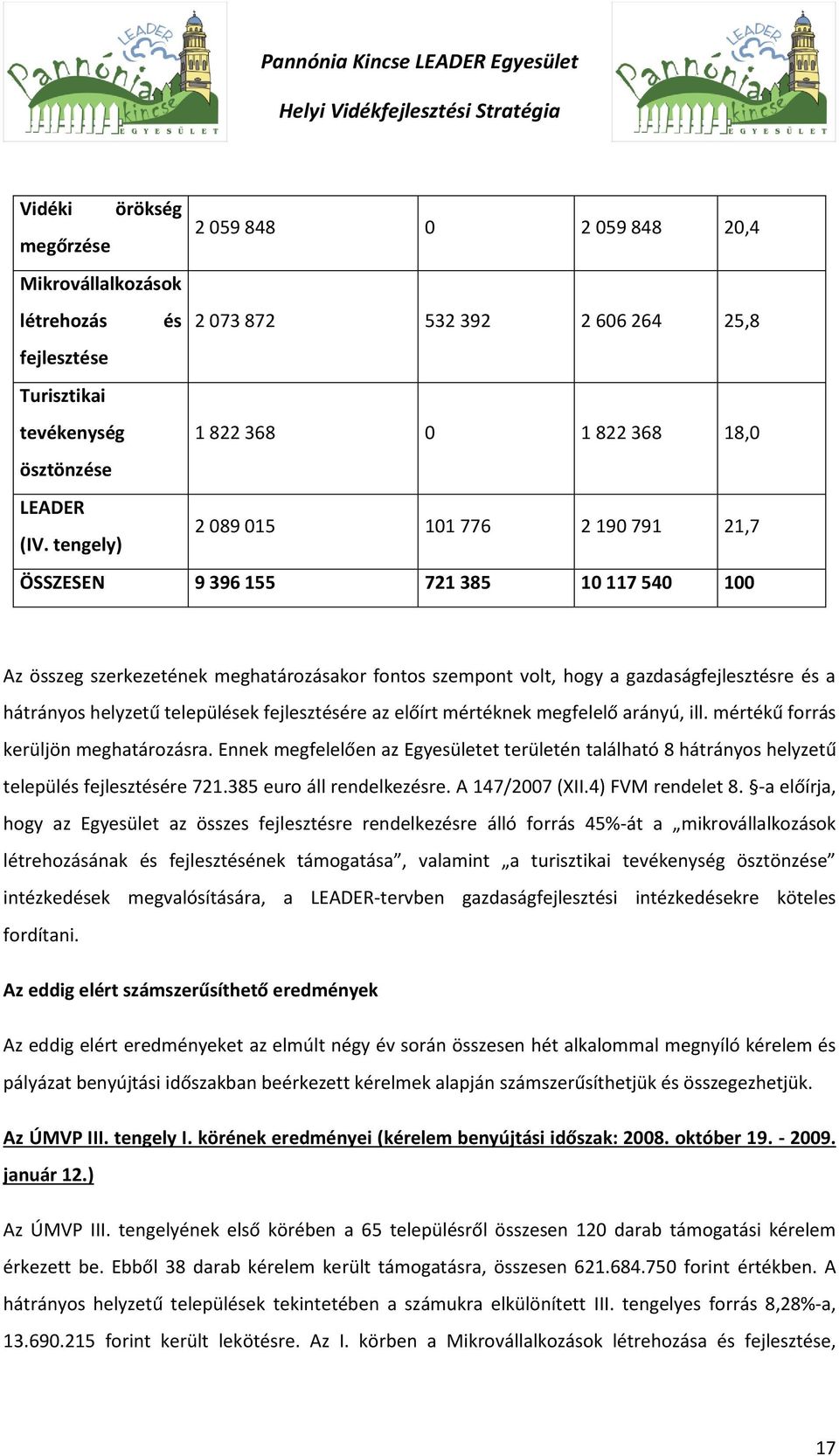 helyzetű települések fejlesztésére az előírt mértéknek megfelelő arányú, ill. mértékű forrás kerüljön meghatározásra.