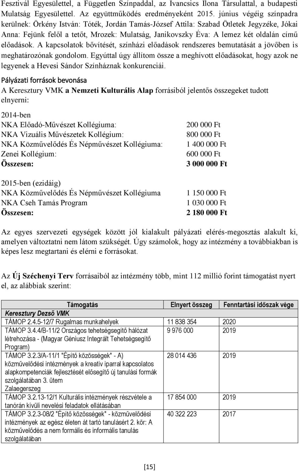 című előadások. A kapcsolatok bővítését, színházi előadások rendszeres bemutatását a jövőben is meghatározónak gondolom.