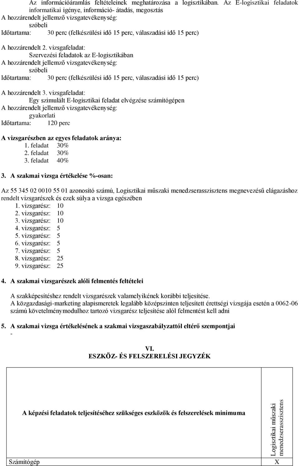 vizsgafeladat: Egy szimulált E-logisztikai feladat elvégzése számítógépen gyakorlati Időtartama: 120 perc 1. feladat 30% 2. feladat 30% 3. feladat 40% 3.