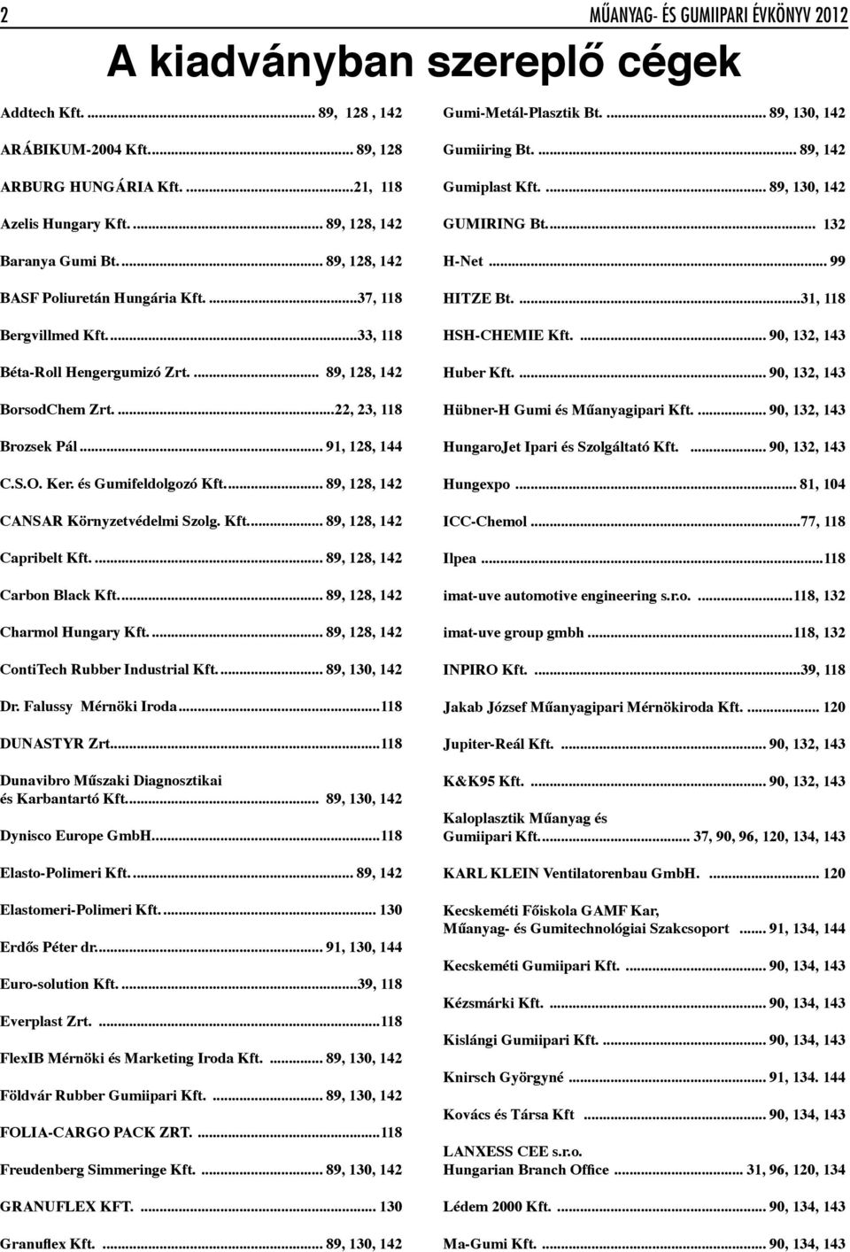 .. 91, 128, 144 C.S.O. Ker. és Gumifeldolgozó Kft... 89, 128, 142 CANSAR Környzetvédelmi Szolg. Kft... 89, 128, 142 Capribelt Kft... 89, 128, 142 Carbon Black Kft... 89, 128, 142 Charmol Hungary Kft.