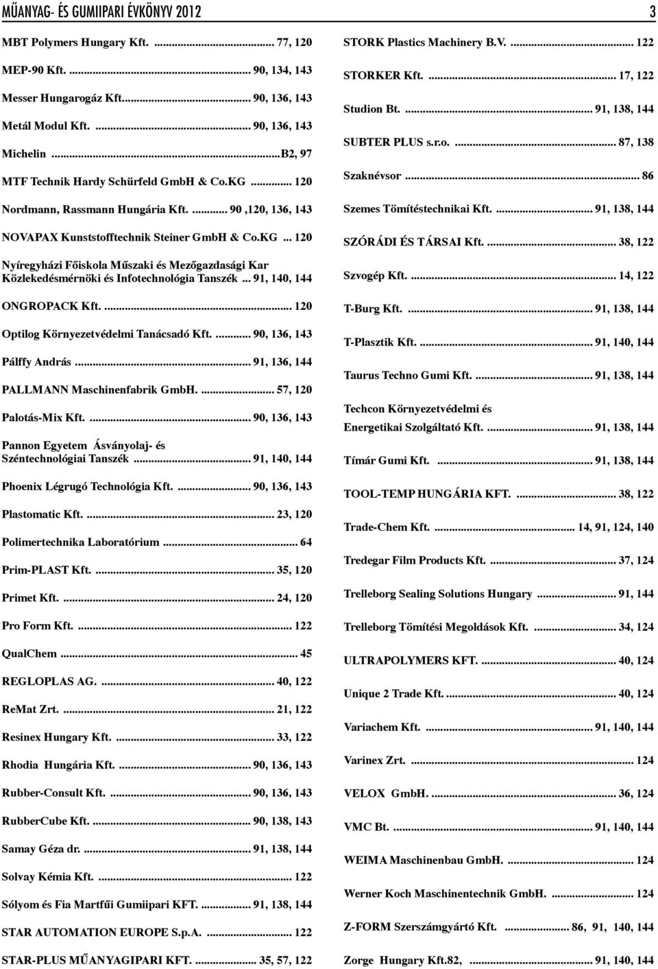 .. 91, 140, 144 ONGROPACK Kft.... 120 Optilog Környezetvédelmi Tanácsadó Kft.... 90, 136, 143 Pálffy András... 91, 136, 144 PALLMANN Maschinenfabrik GmbH.... 57, 120 Palotás-Mix Kft.