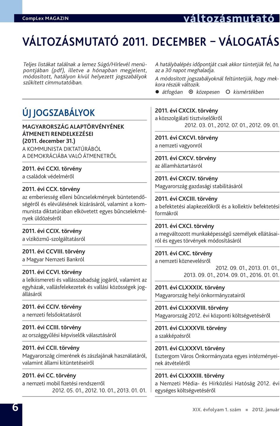 ÚJ JOGSZABÁLYOK MAGYARORSZÁG ALAPTÖRVÉNYÉNEK ÁTMENETI RENDELKEZÉSEI (2011. december 31.) A KOMMUNISTA DIKTATÚRÁBÓL A DEMOKRÁCIÁBA VALÓ ÁTMENETRŐL 2011. évi CCXI. törvény a családok védelméről 2011.