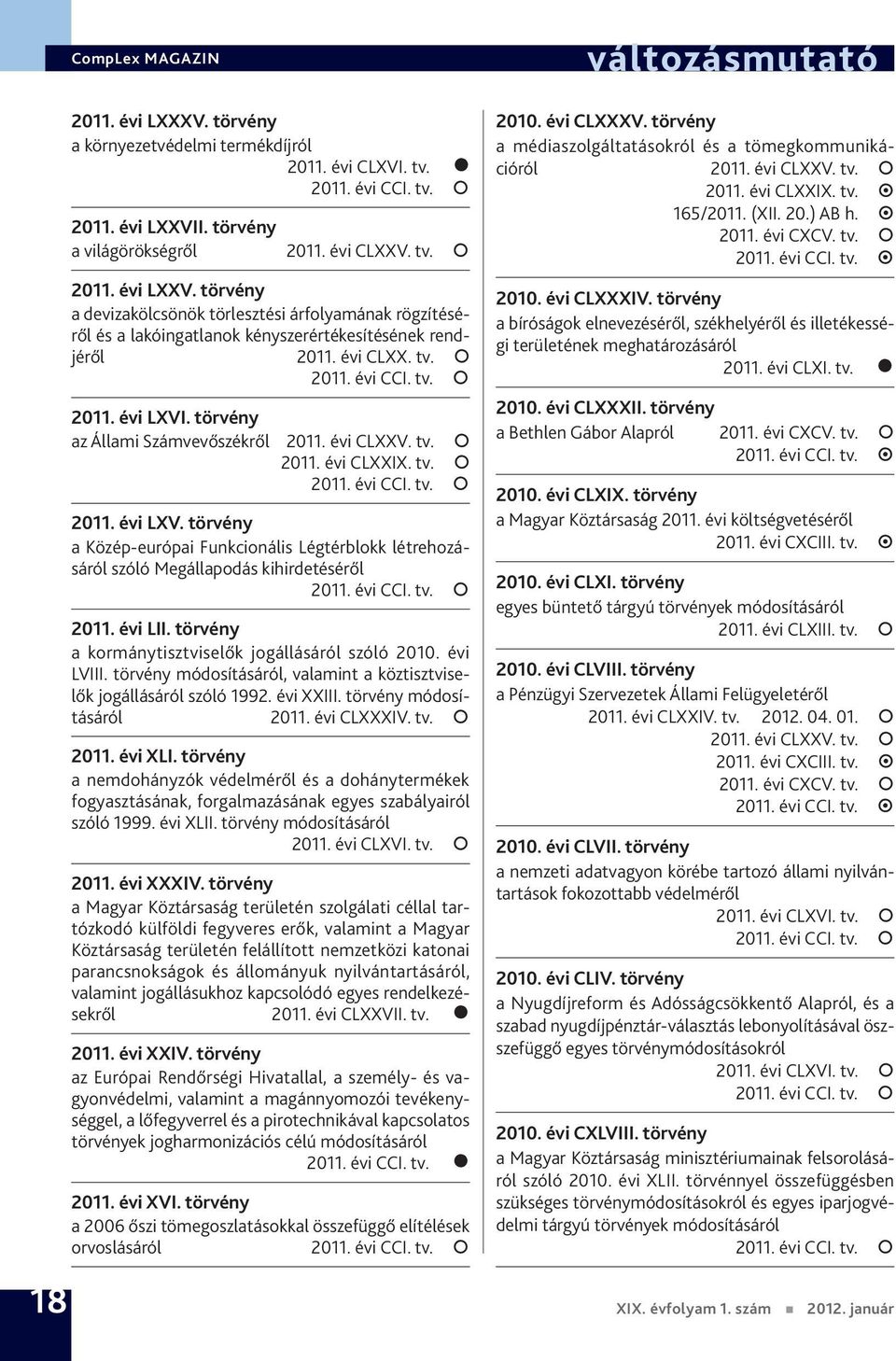 törvény a kormánytisztviselők jogállásáról szóló 2010. évi LVIII. törvény módosításáról, valamint a köztisztviselők jogállásáról szóló 1992. évi XXIII. törvény módosításáról 2011. évi CLXXXIV. tv.