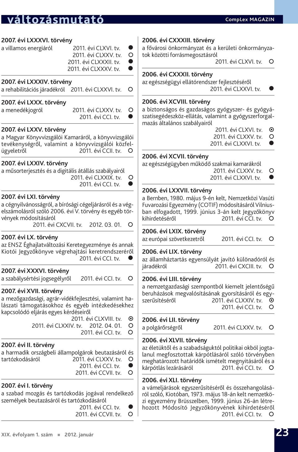 törvény a műsorterjesztés és a digitális átállás szabályairól 2007. évi LXI. törvény a cégnyilvánosságról, a bírósági cégeljárásról és a végelszámolásról szóló 2006. évi V.